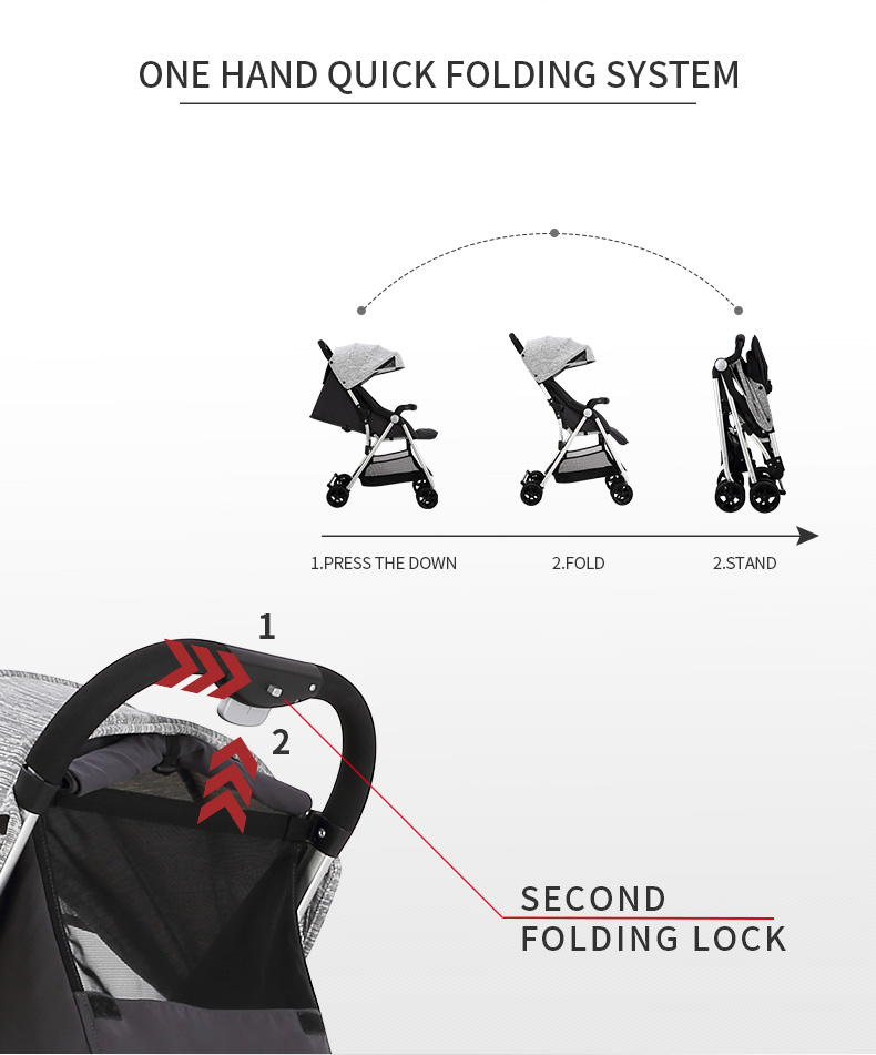 Kinderwagen Becherhalter 360 Grad Universal Rotation Cup Getränkehalter Rack für Baby Getränkehalter Trolley